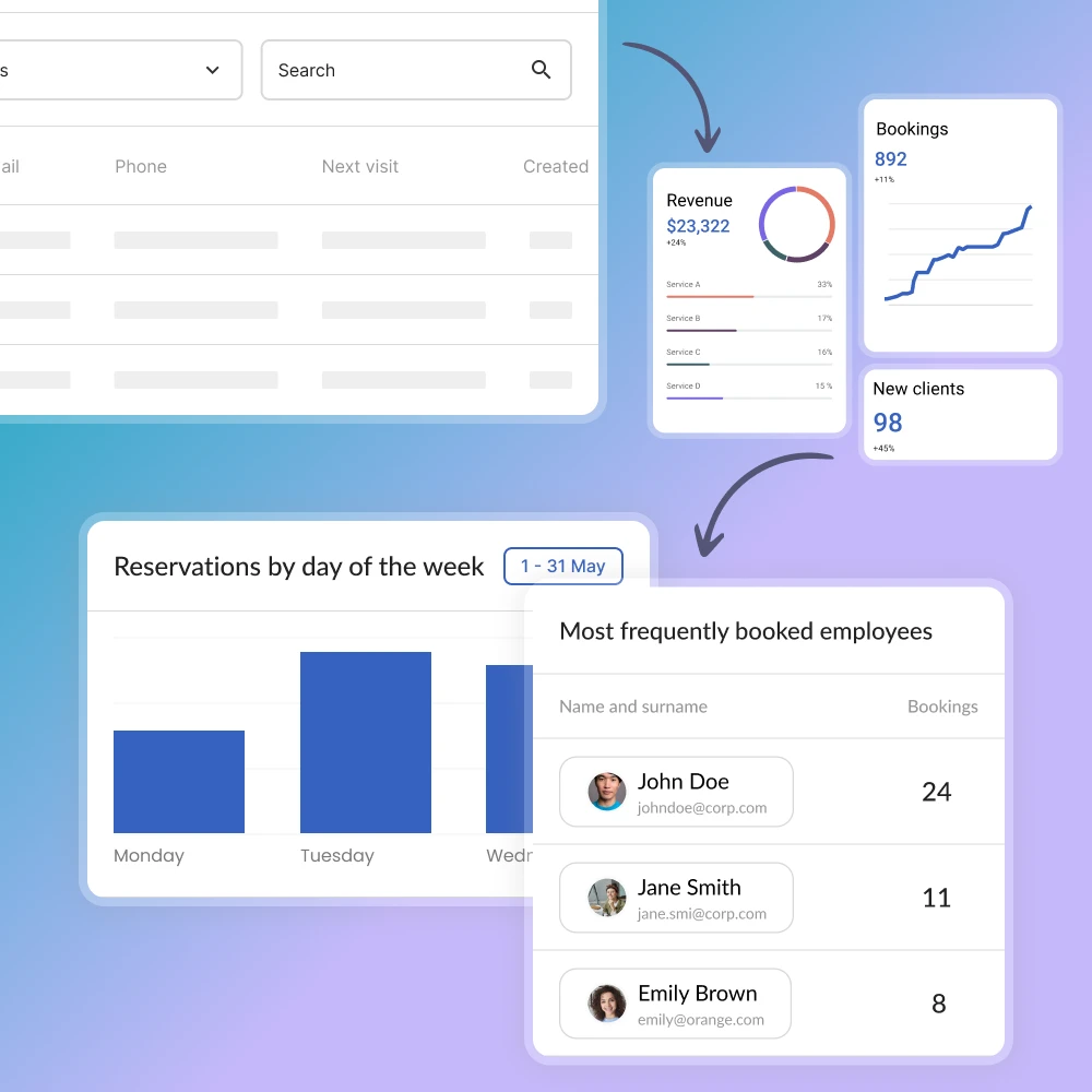 Payment integrations for your convenience