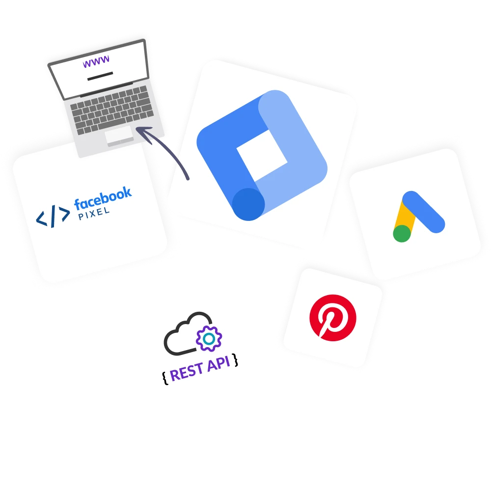 Integrations - Rest API, Google Ads, Google Tag Manager