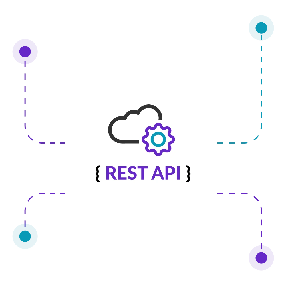 Integracje - Restful API