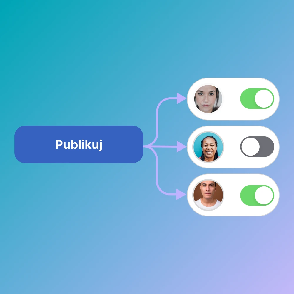 Strona subskrypcji dostępna tylko dla wybranych użytkowników